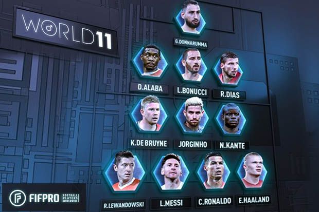 https://www.thebrewshow.net/wp-content/uploads/2022/01/Starting-XI-FIFPro-World-11-2021-Nothing-Wrong-in-the.jpg